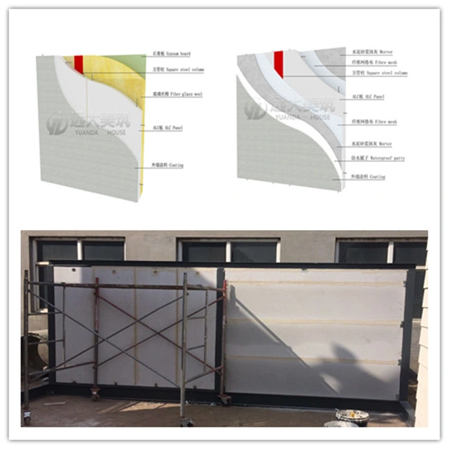 Formed-Ribbed Column Box Square Tube Frame Building